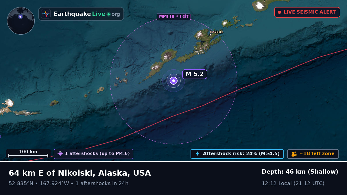 Bering Sea (USA)