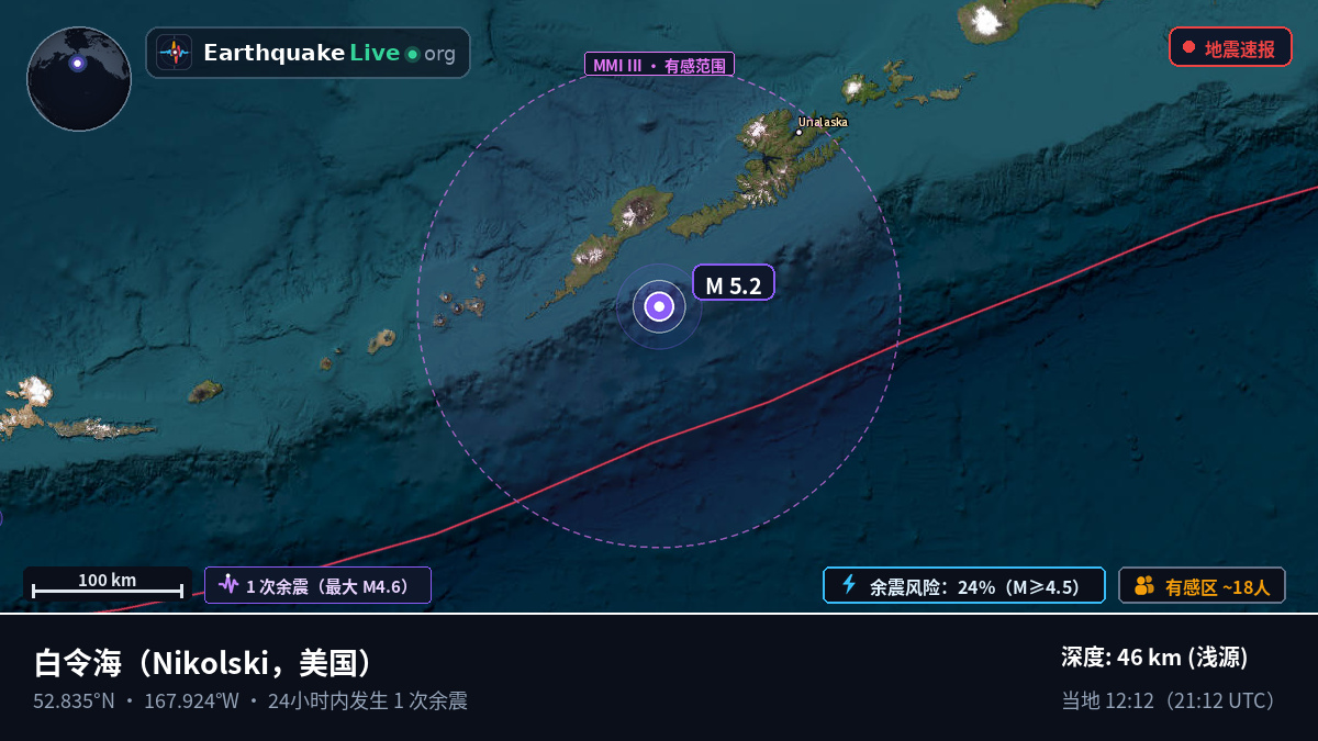 白令海 (美国)