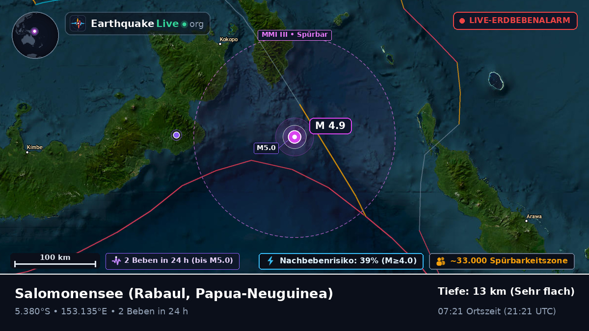 Salomonensee (Papua-Neuguinea)