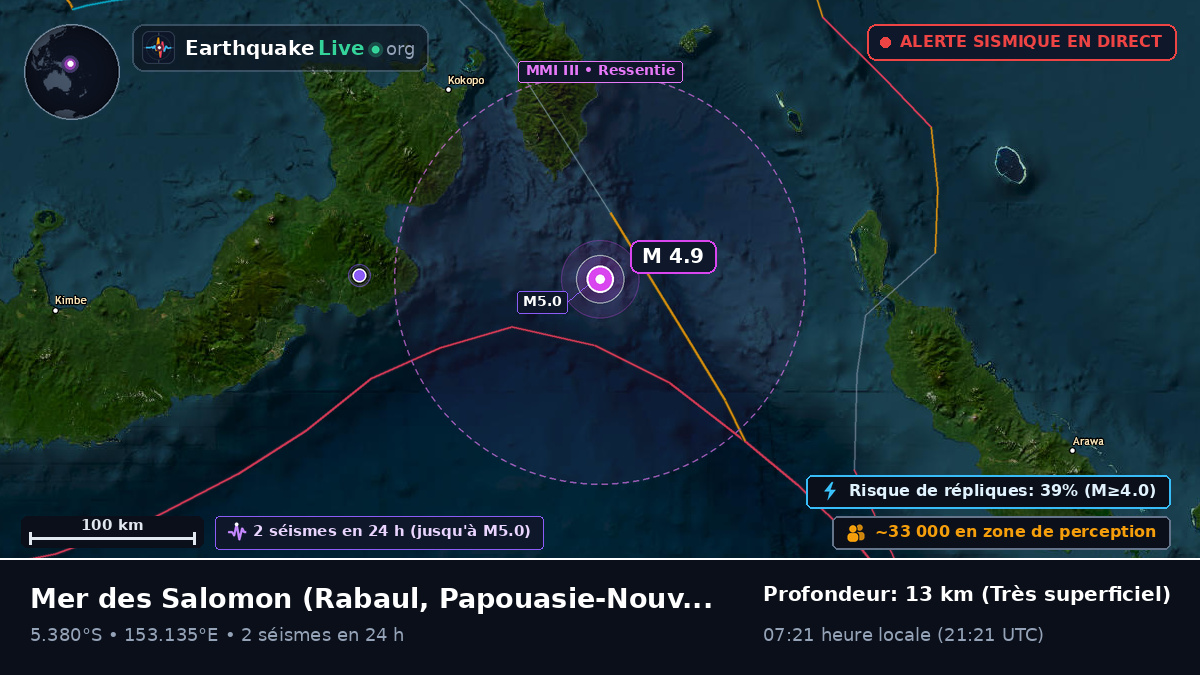 Mer des Salomon (Papouasie-Nouvelle-Guinée)