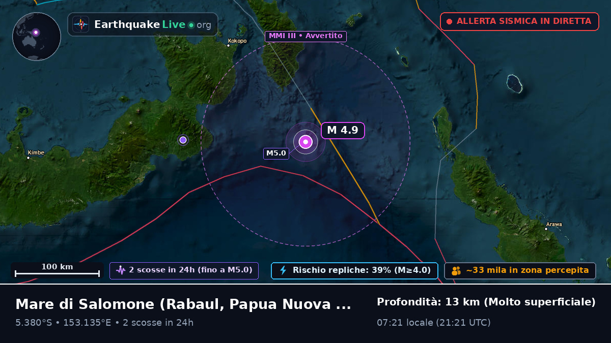 Mare di Salomone (Papua Nuova Guinea)