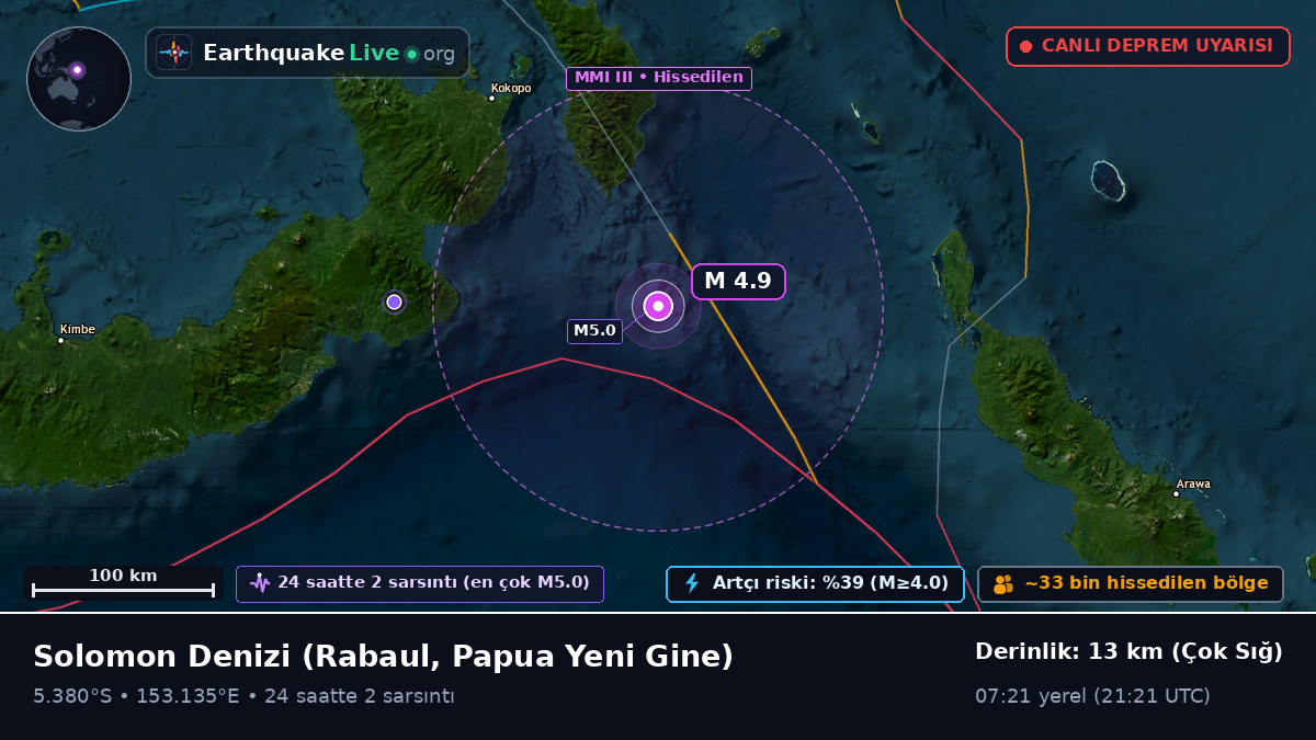 Solomon Denizi (Papua Yeni Gine)