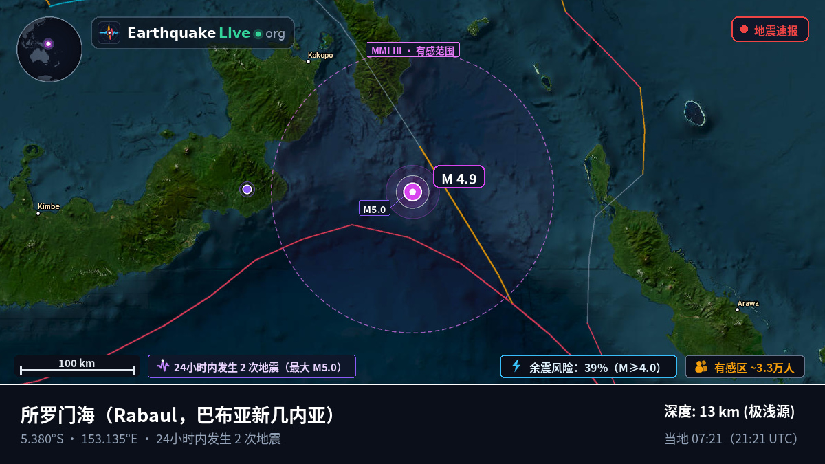 所罗门海 (巴布亚新几内亚)
