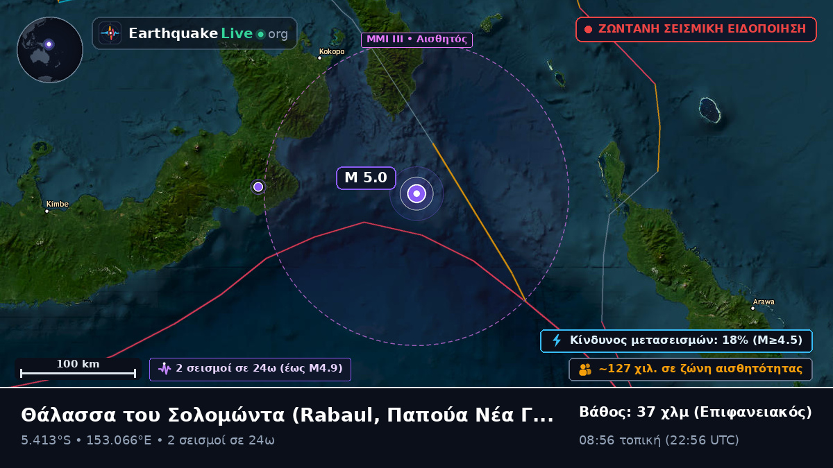 Θάλασσα του Σολομώντα (Παπούα Νέα Γουινέα)