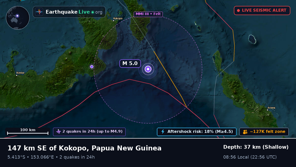 Solomon Sea (Papua New Guinea)