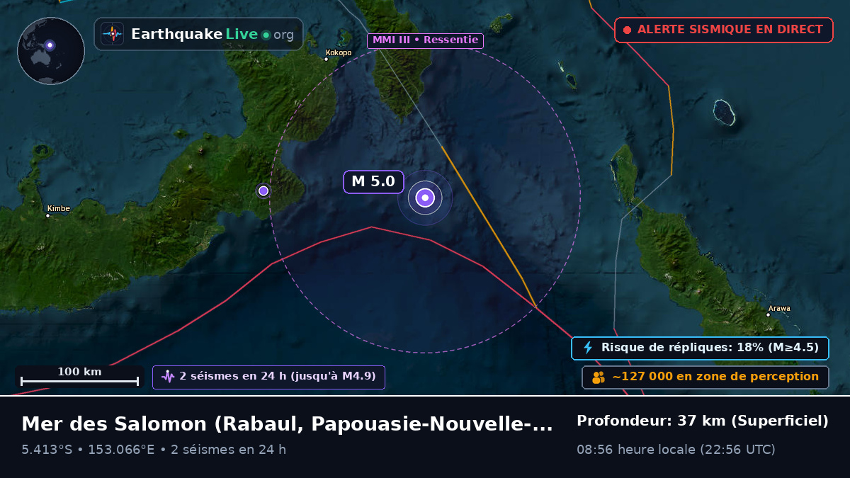 Mer des Salomon (Papouasie-Nouvelle-Guinée)