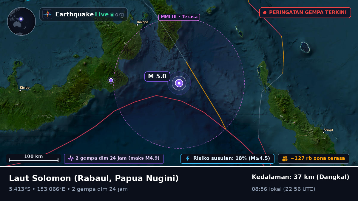 Laut Solomon (Papua Nugini)