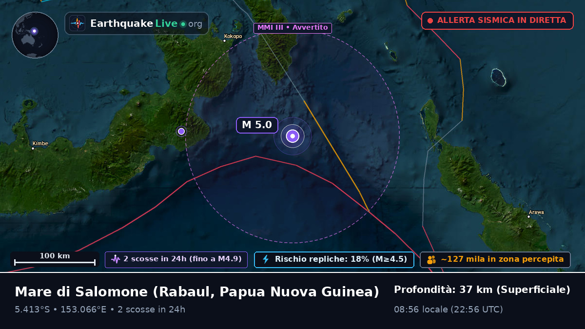 Mare di Salomone (Papua Nuova Guinea)