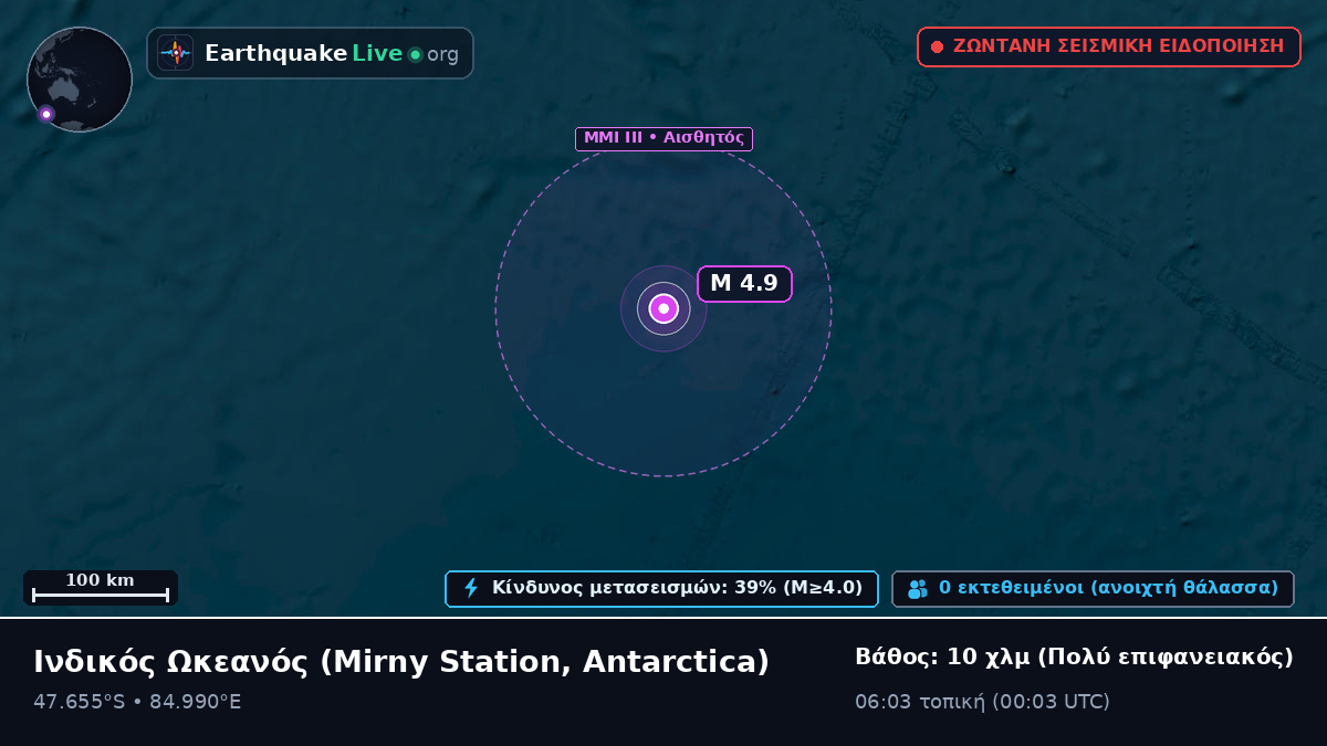 Ινδικός Ωκεανός (Antarctica)