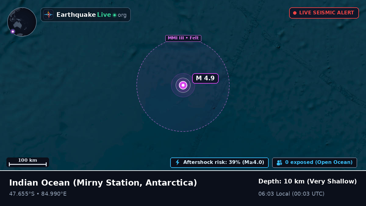 Indian Ocean (Antarctica)