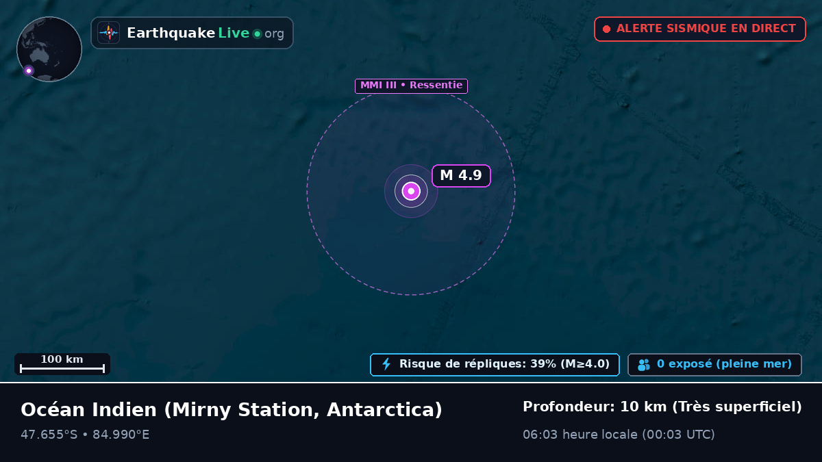 Océan Indien (Antarctica)