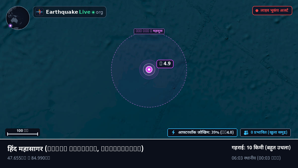 हिंद महासागर (Antarctica)