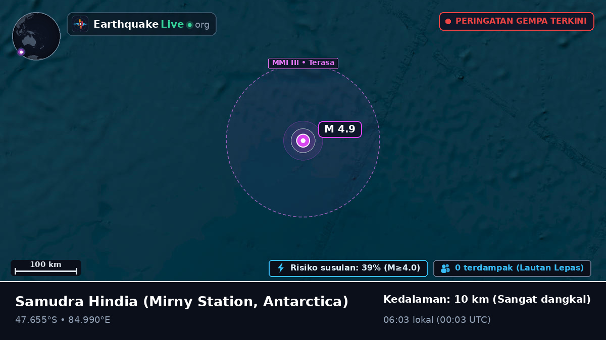 Samudra Hindia (Antarctica)