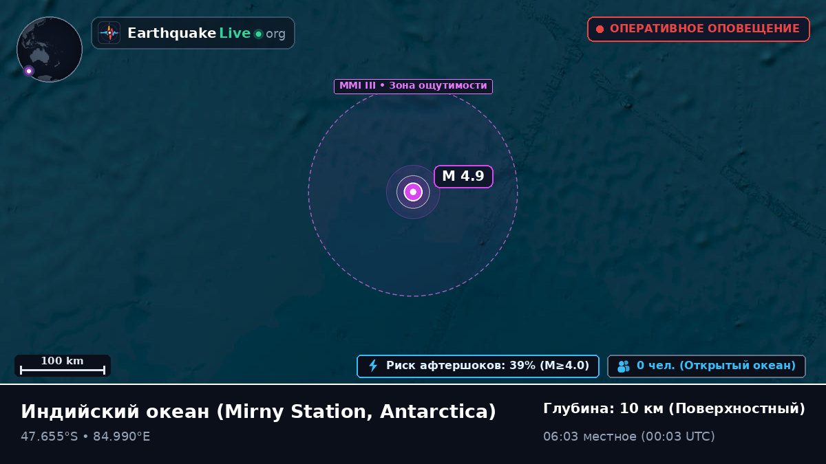Индийский океан (Antarctica)