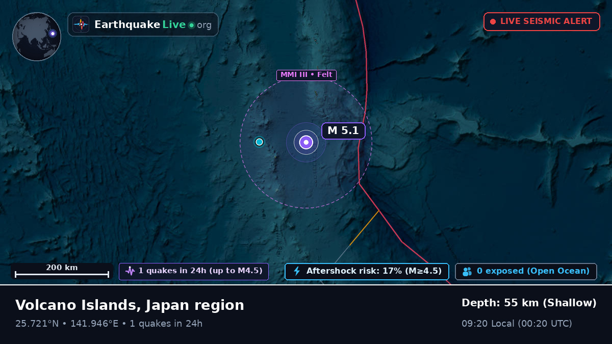 Philippine Sea (Japan)