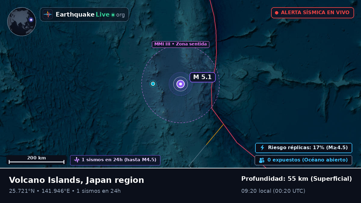 Mar de Filipinas (Japón)