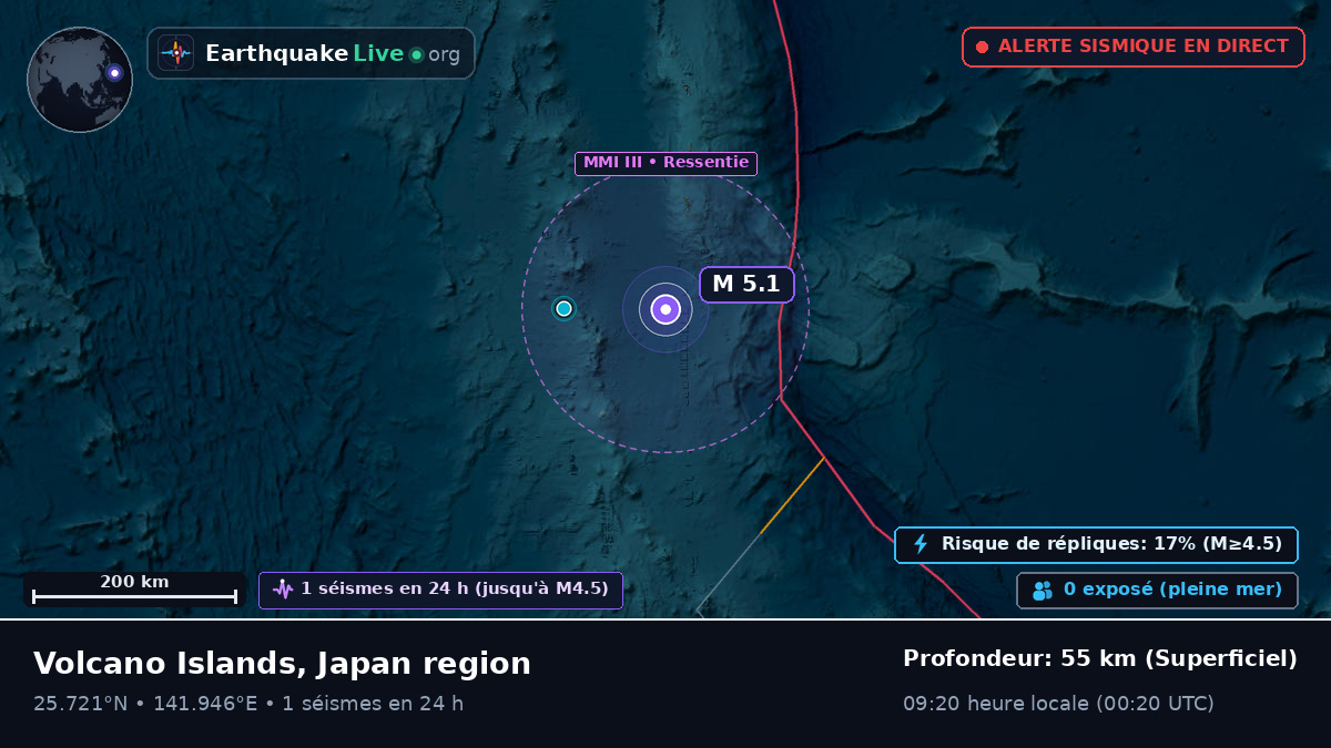 Mer des Philippines (Japon)
