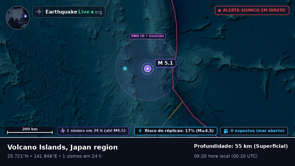 Mar das Filipinas (Japão)
