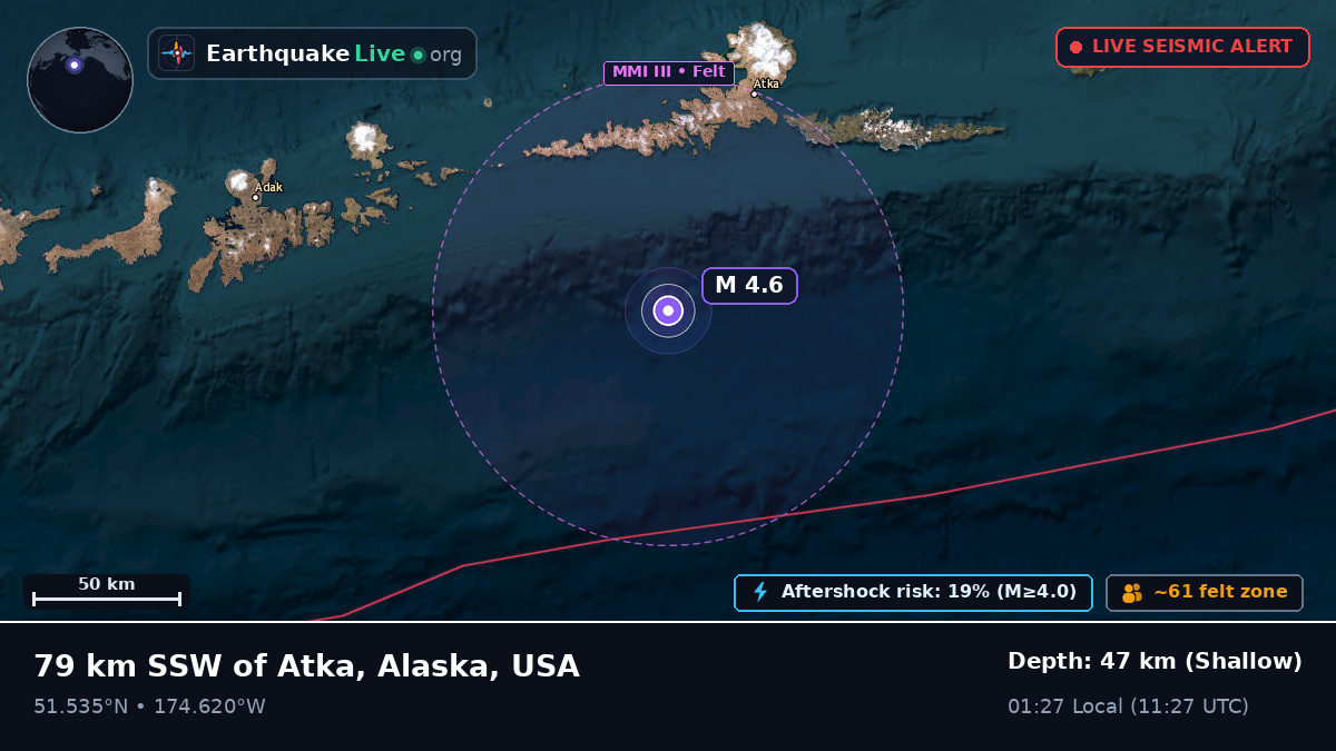 Aleutian Islands (USA)