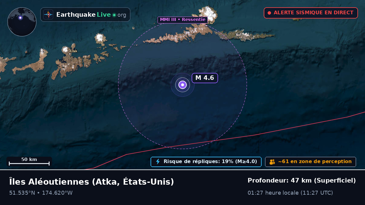 Îles Aléoutiennes (États-Unis)