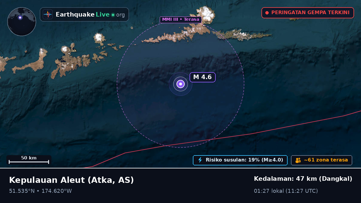 Kepulauan Aleut (AS)
