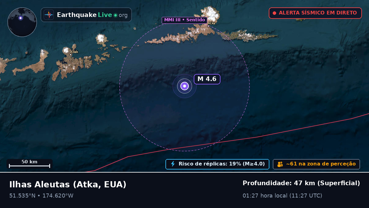 Ilhas Aleutas (EUA)