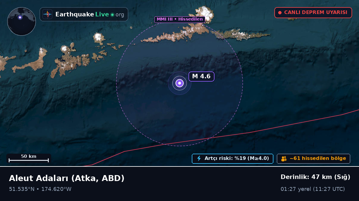 Aleut Adaları (ABD)