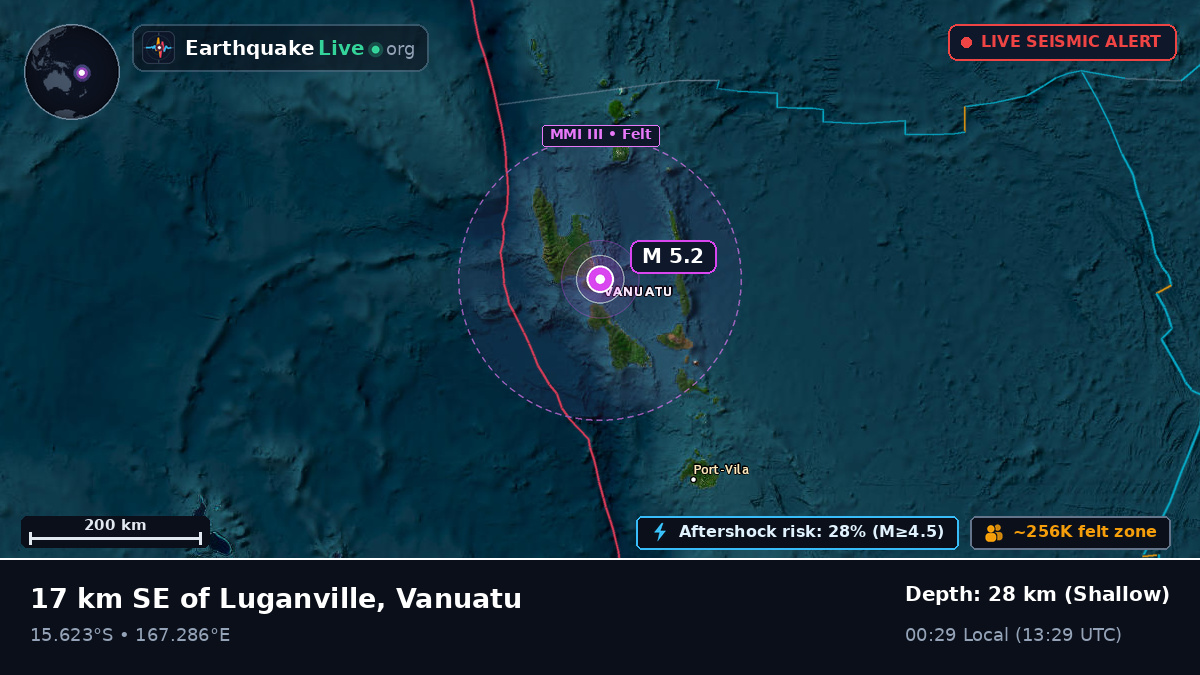 Luganville, Sanma, Vanuatu