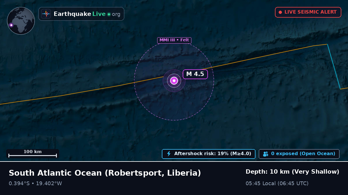 South Atlantic Ocean (Liberia)