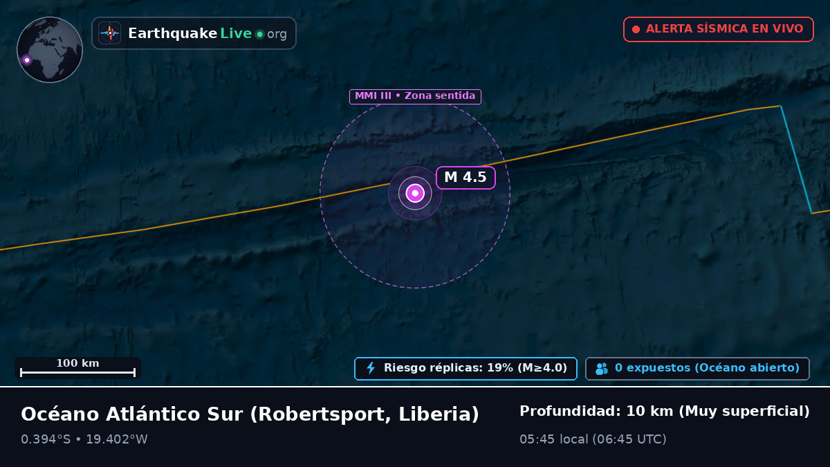 Océano Atlántico Sur (Liberia)