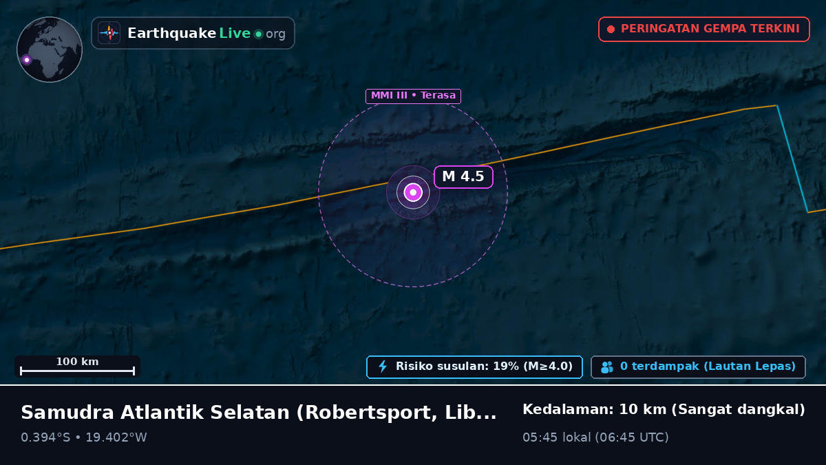 Samudra Atlantik Selatan (Liberia)