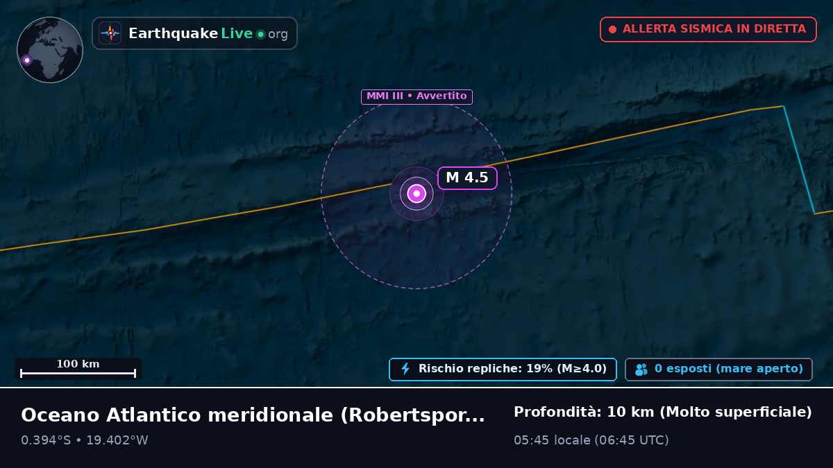 Oceano Atlantico meridionale (Liberia)