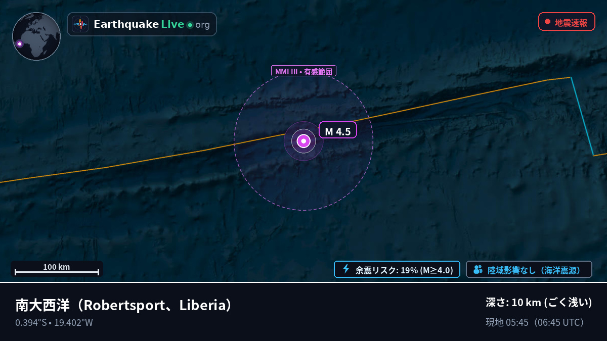 南大西洋 (Liberia)