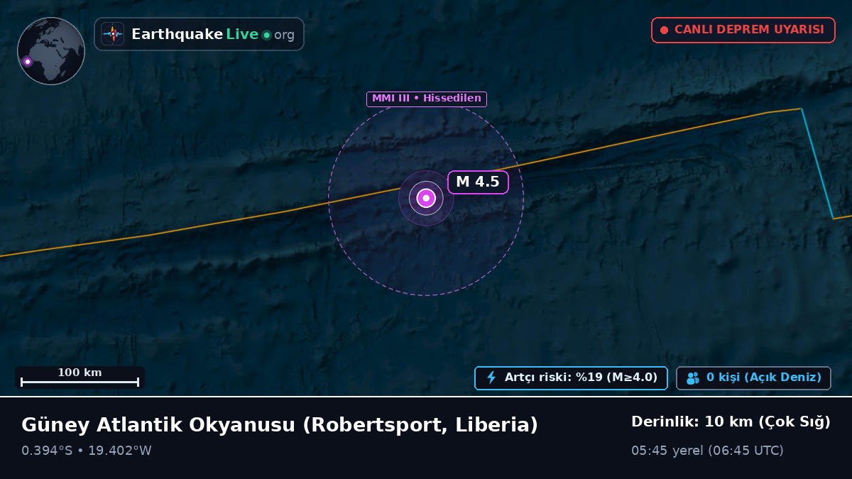 Güney Atlantik Okyanusu (Liberia)