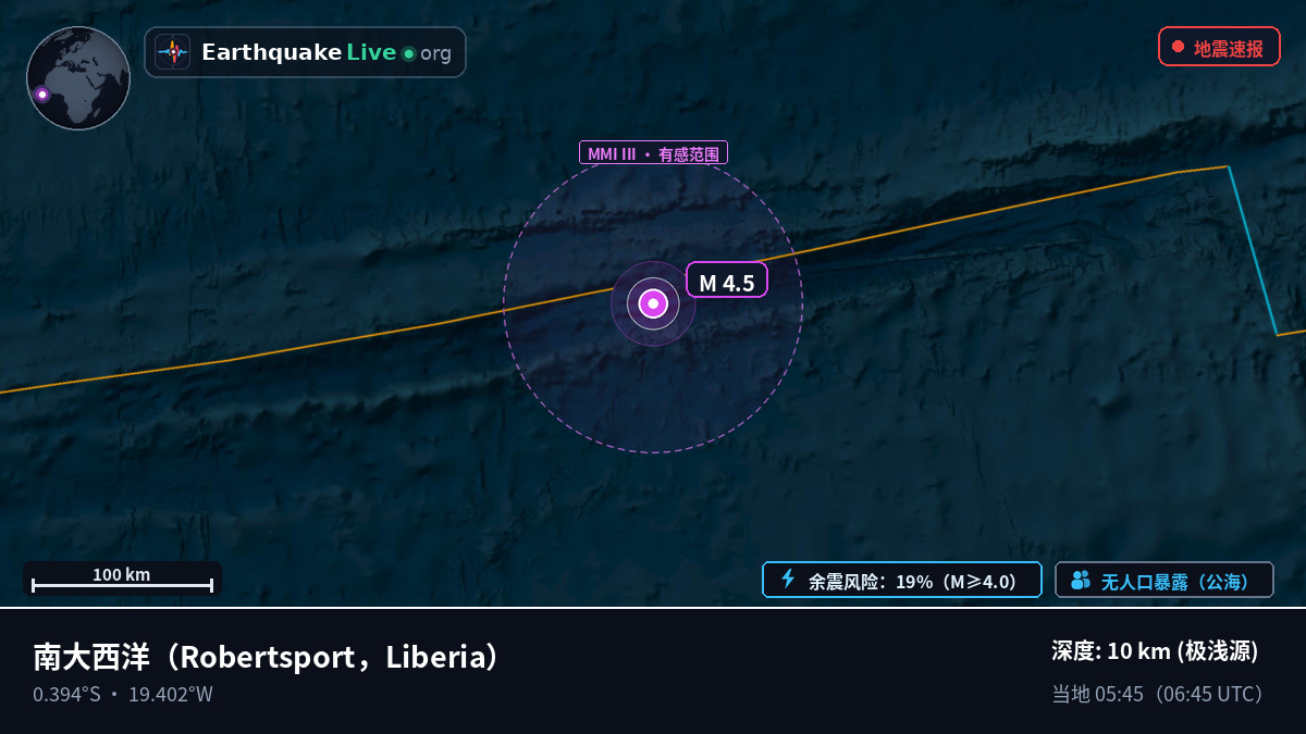 南大西洋 (Liberia)
