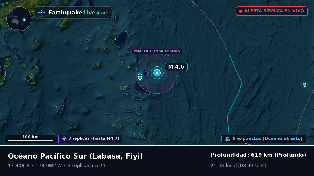 Océano Pacífico Sur (Fiyi)