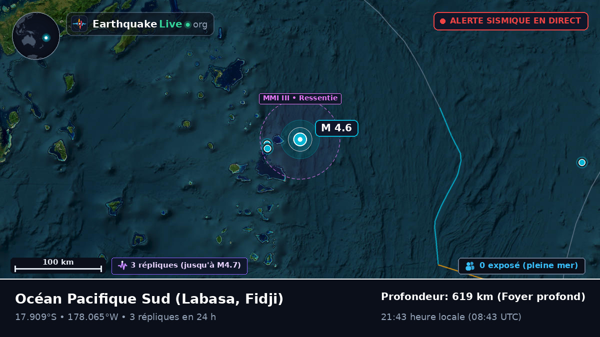 Océan Pacifique Sud (Fidji)