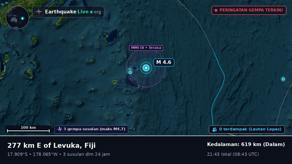 Samudra Pasifik Selatan (Fiji)
