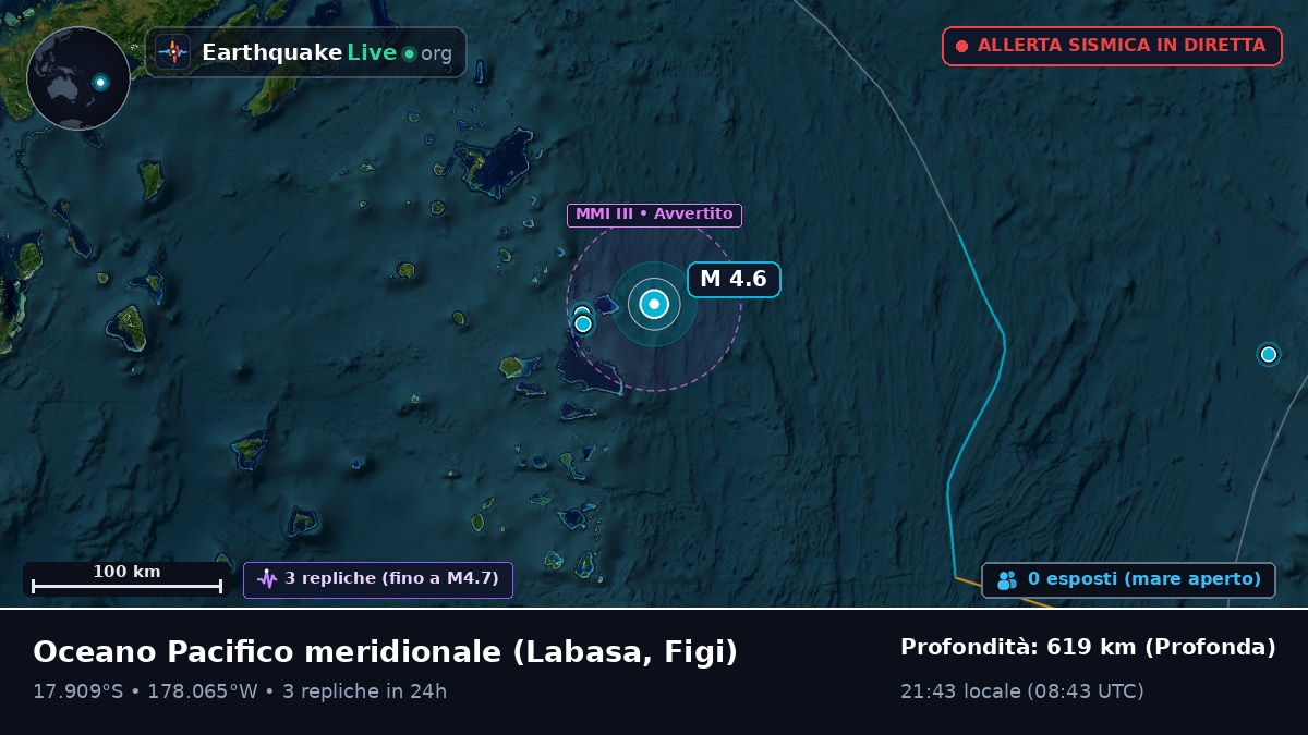 Oceano Pacifico meridionale (Figi)