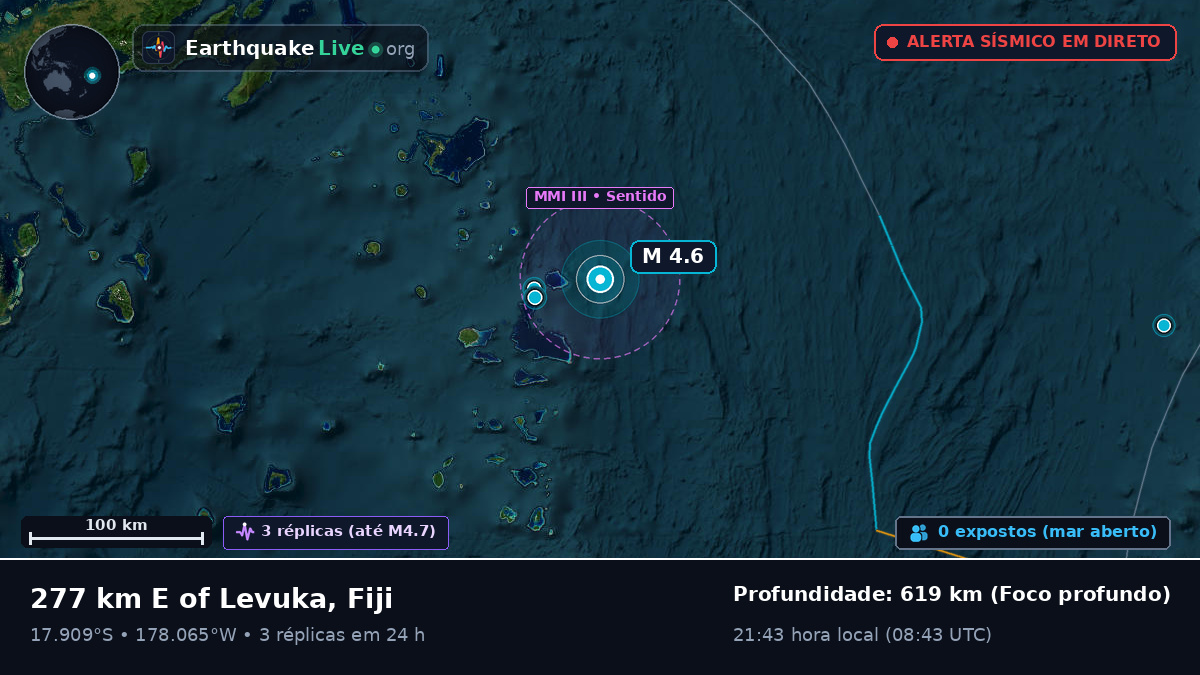 Oceano Pacífico Sul (Fiji)