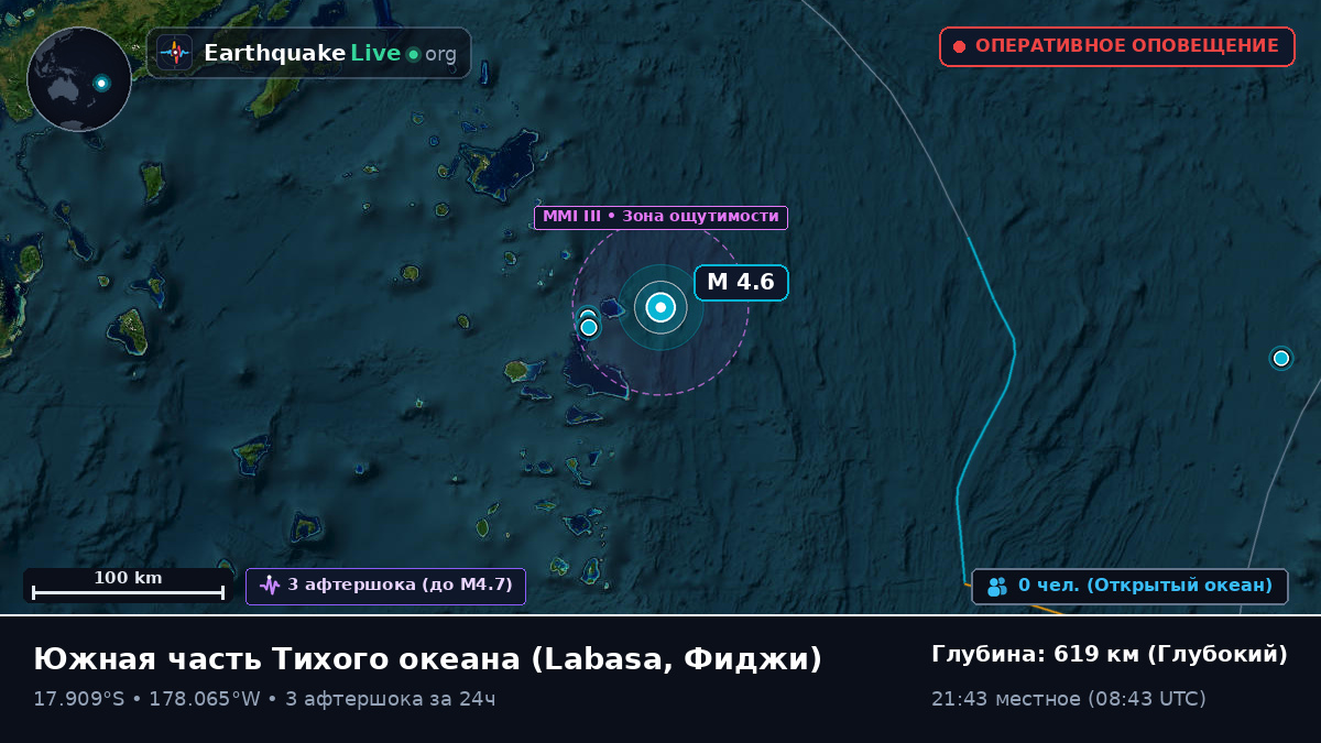 Южная часть Тихого океана (Фиджи)