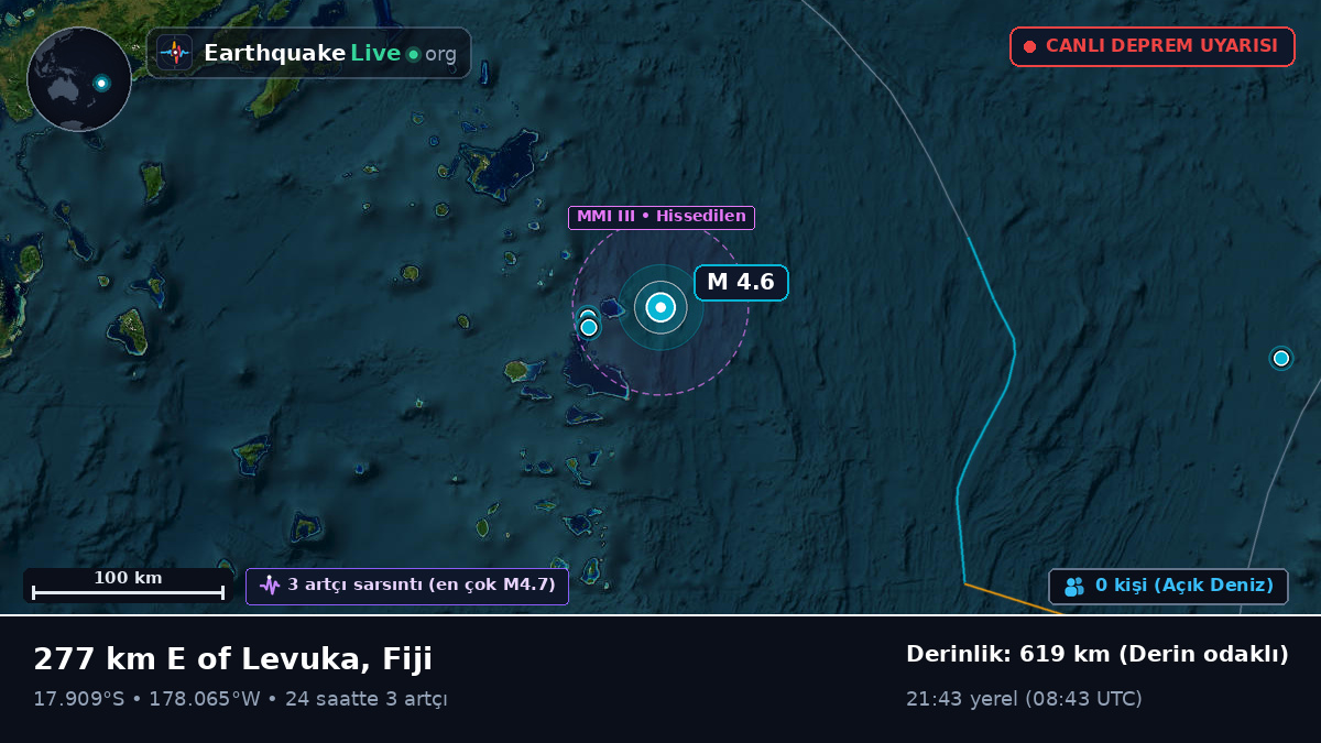 Güney Pasifik Okyanusu (Fiji)