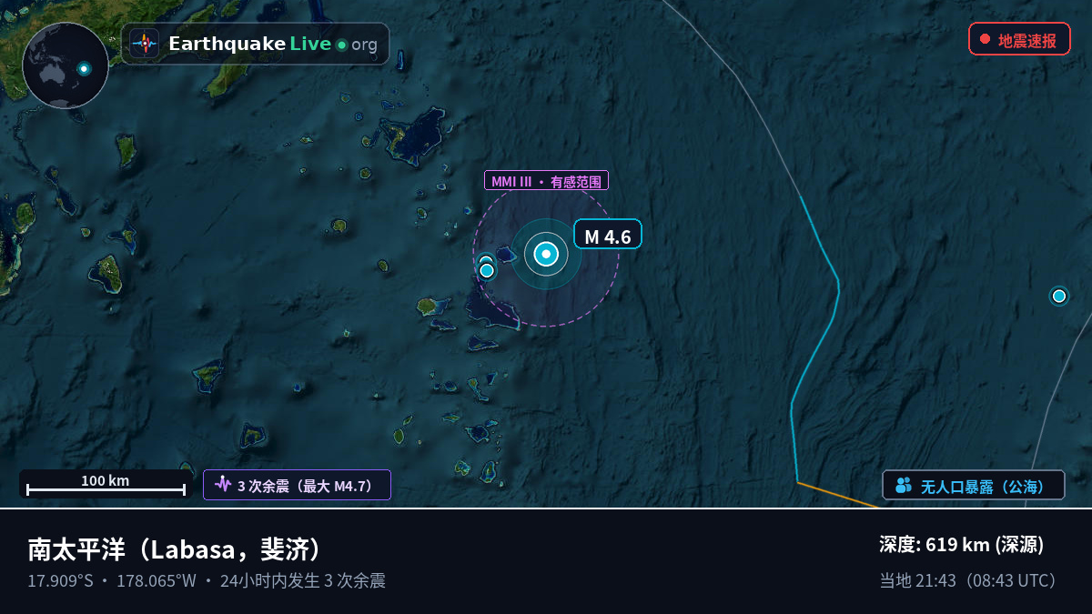 南太平洋 (斐济)