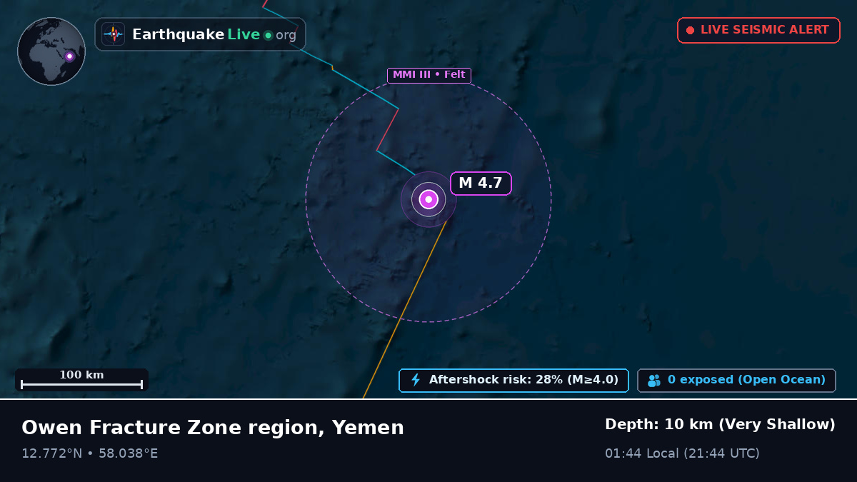 Indian Ocean (Yemen)