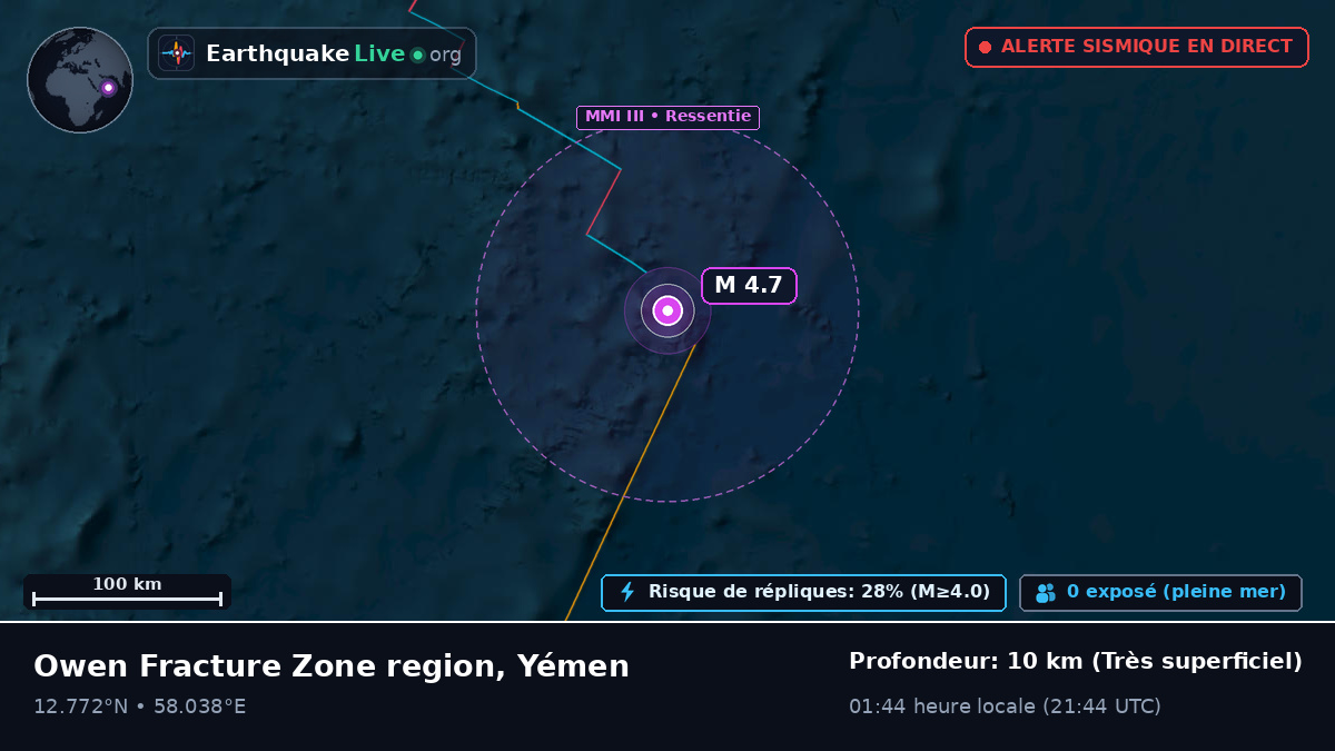 Océan Indien (Yémen)