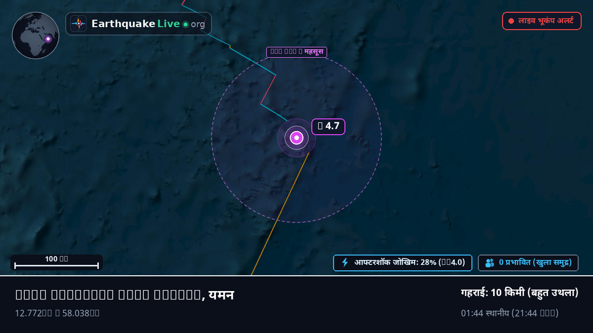 हिंद महासागर (यमन)