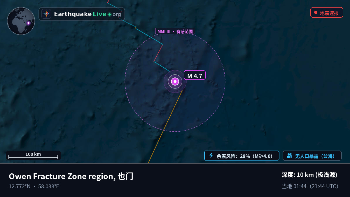 印度洋 (也门)