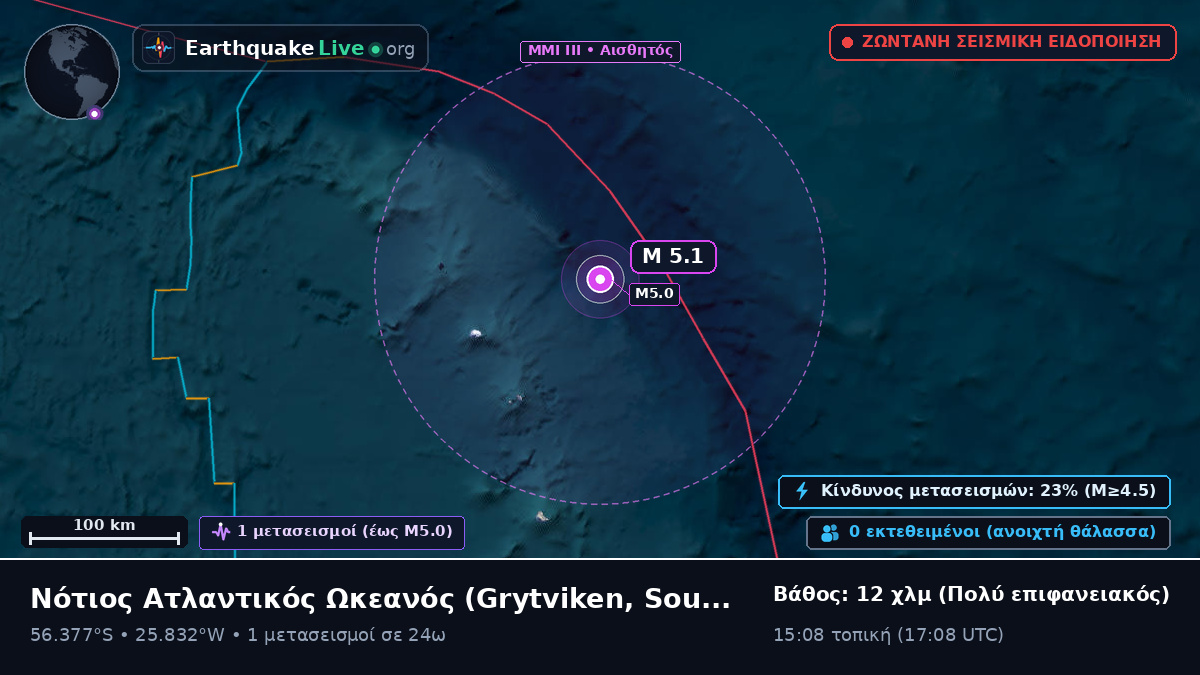 Νότιος Ατλαντικός Ωκεανός (South Georgia and the Islands)