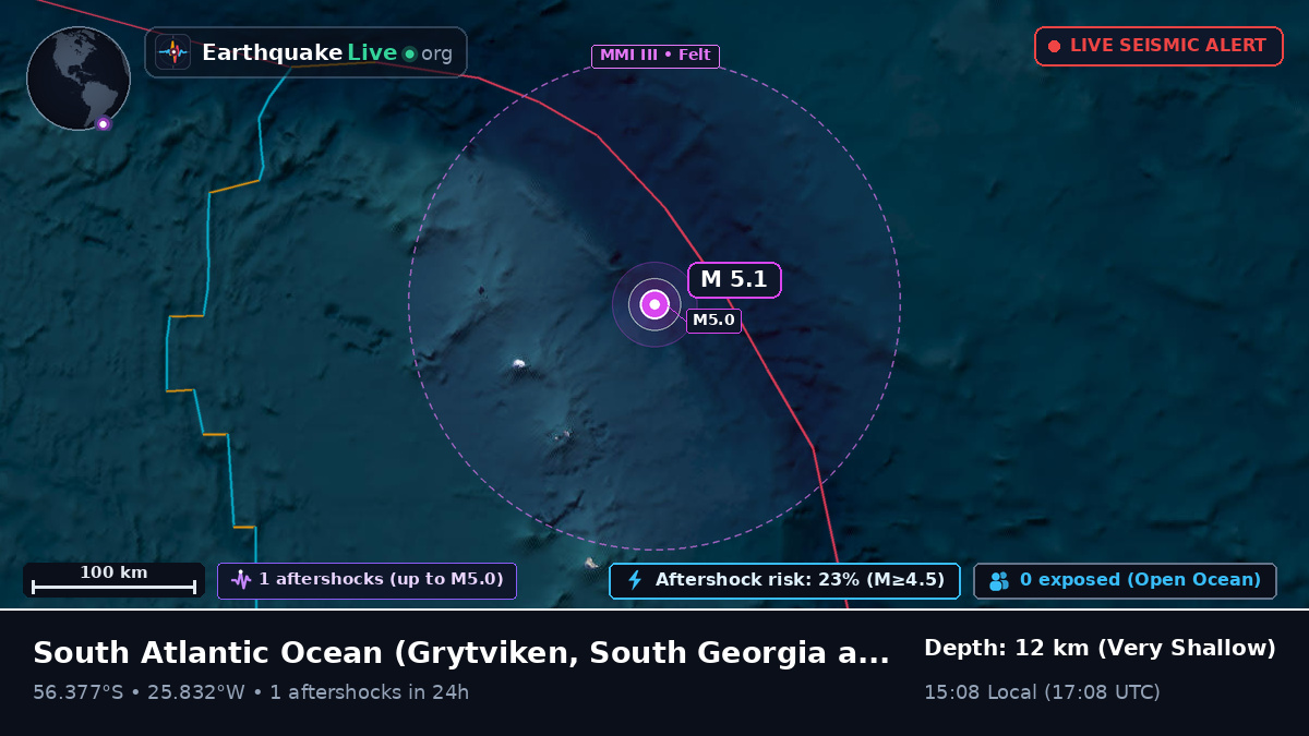 South Atlantic Ocean (South Georgia and the Islands)