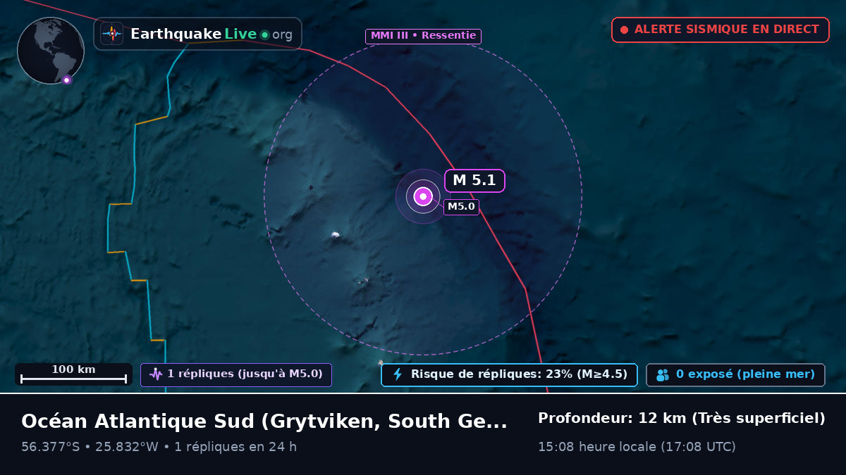 Océan Atlantique Sud (South Georgia and the Islands)